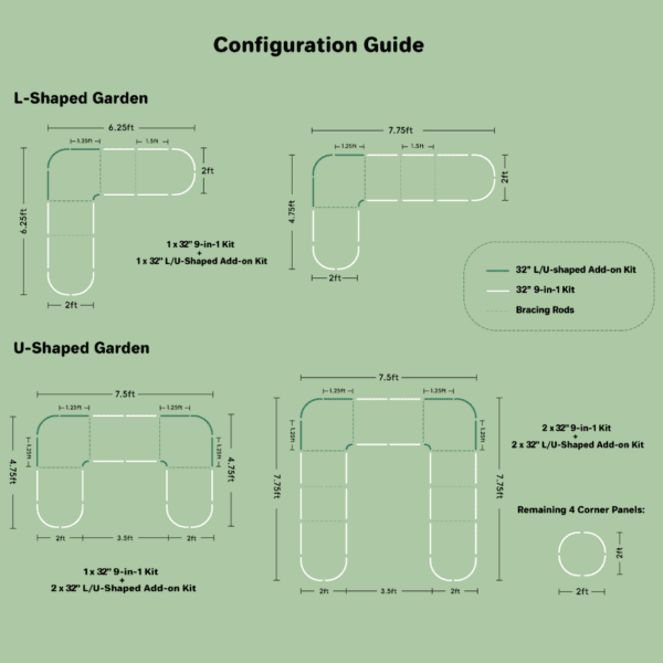 32 L/U Configuration Guide
